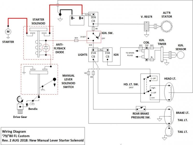 Shovelhead Starter Relay Wiring Diagram - Wiring Diagram